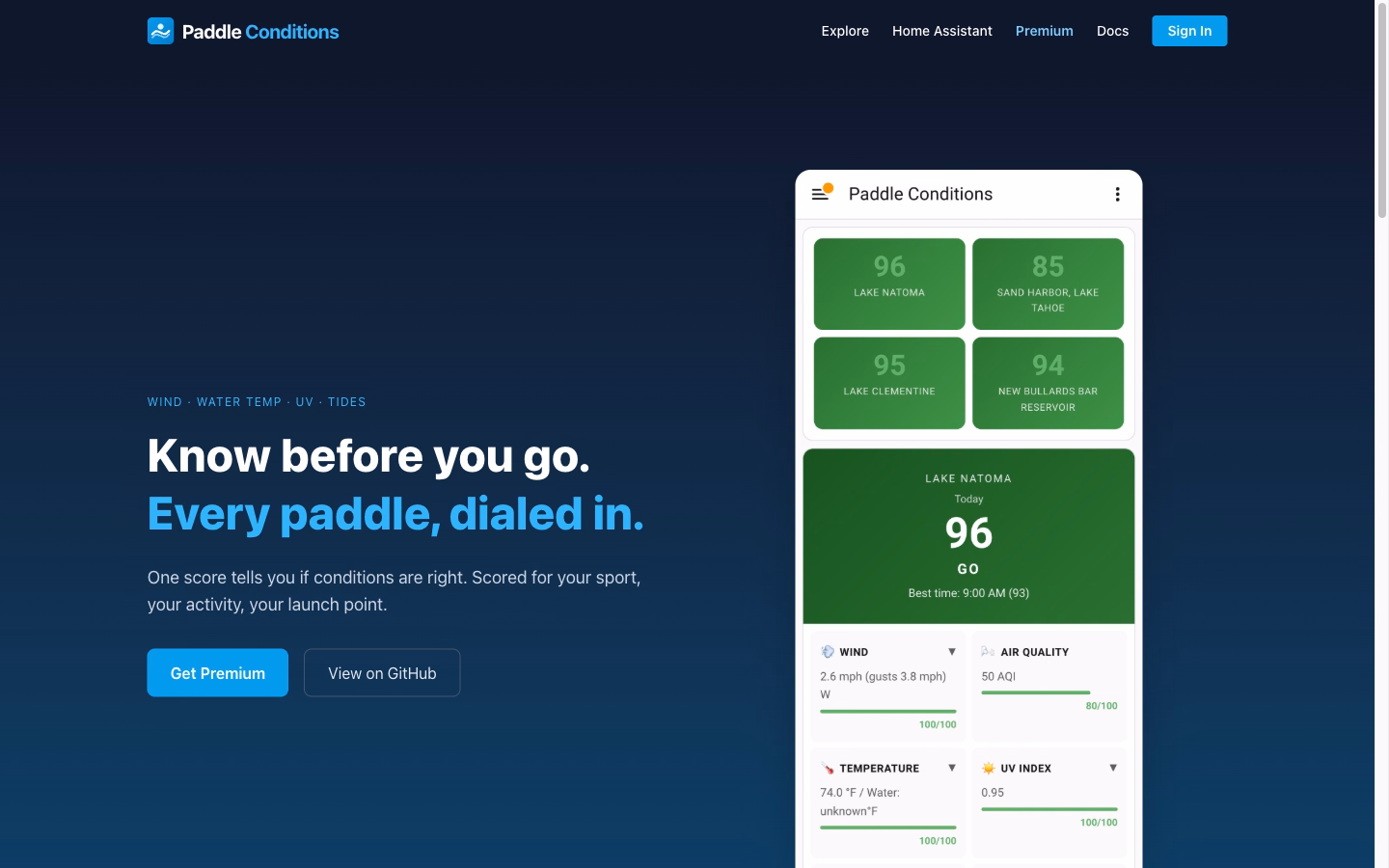 Paddle Conditions | Water Sport Scoring App screenshot 1