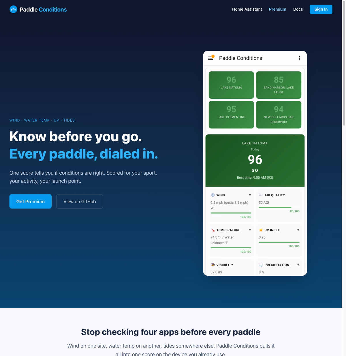 Paddle Conditions | Water Sport Scoring App project thumbnail