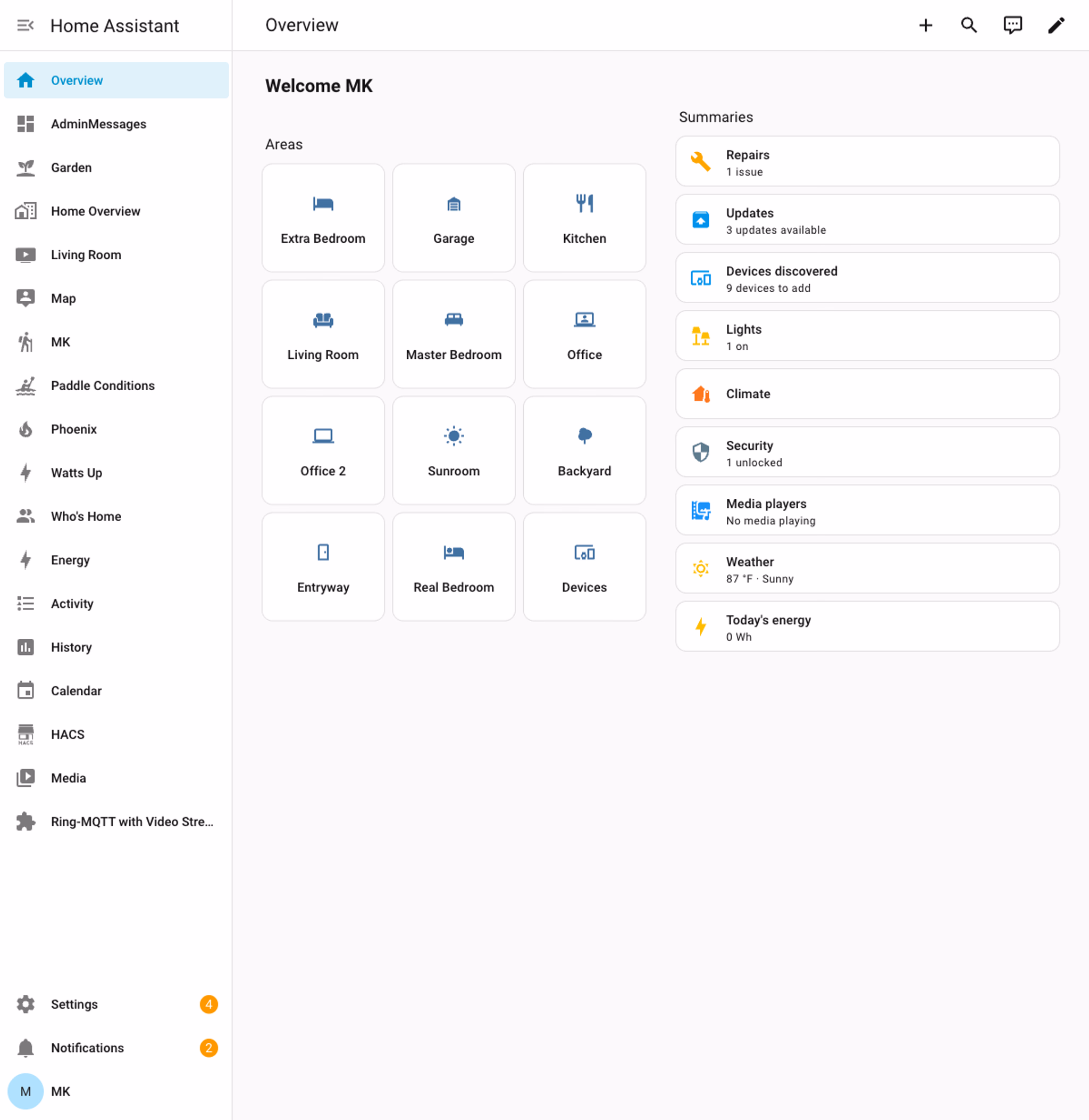 Smart Home Automation | Home Assistant Dashboards project thumbnail